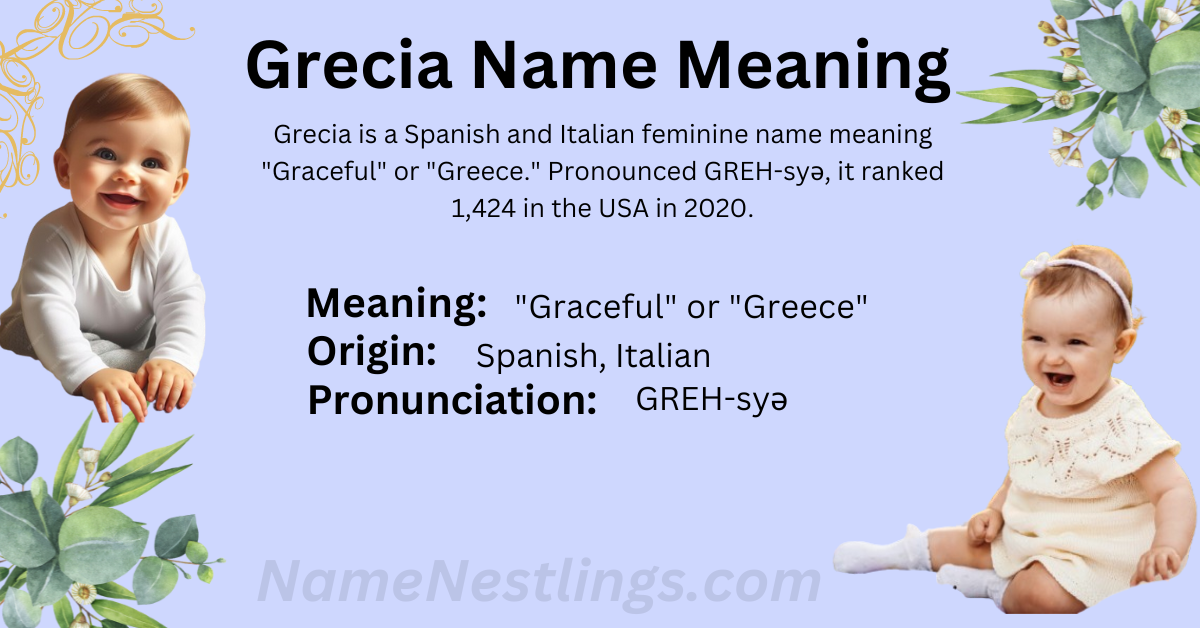 Grecia Name Meaning